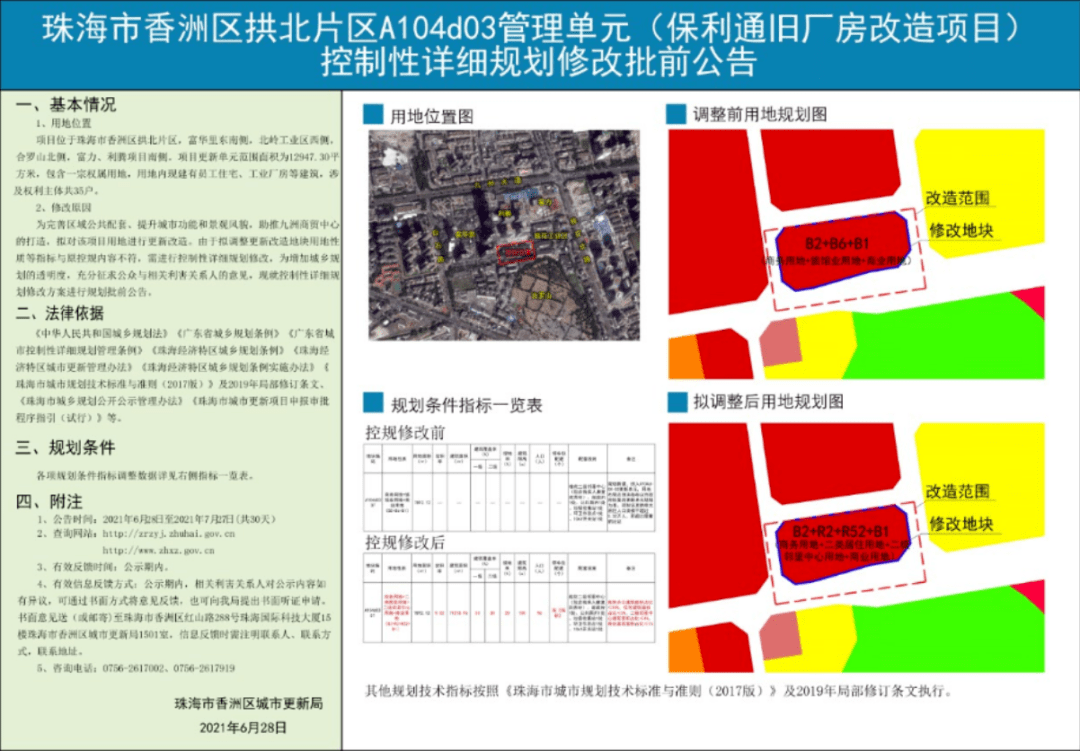 珠海三旧改造的最新进展，城市更新的华丽蜕变