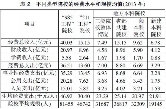 冬日暖阳 第5页