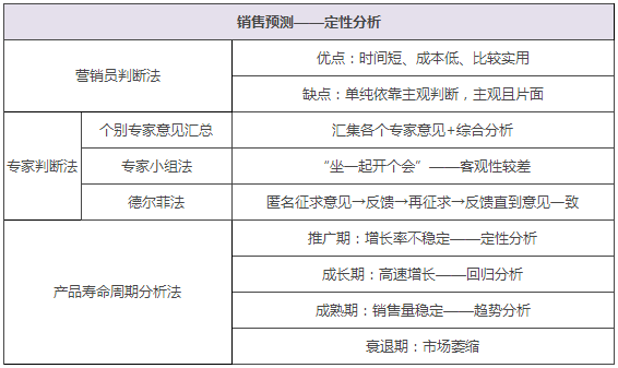 2004澳门天天开好彩大全,定性说明评估_3DM54.614