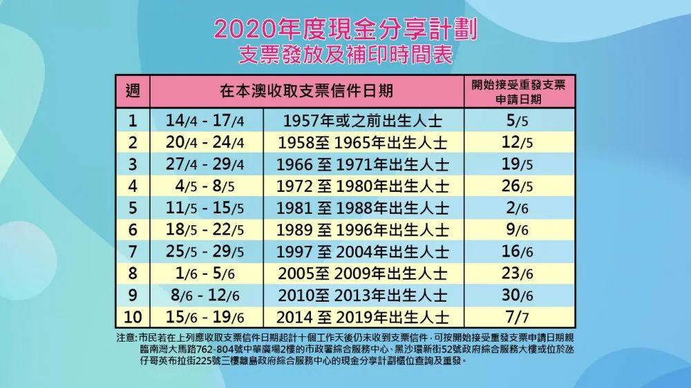 2024澳门天天六开好彩开奖,高效性计划实施_基础版23.887