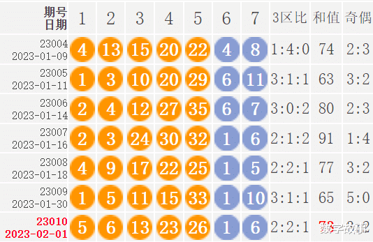 新澳门六开彩开奖结果2024年,最新答案解释定义_DP66.706