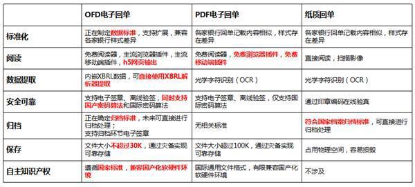 澳门资料免费大全,系统化评估说明_专业款81.192