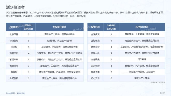 2024正版资料免费公开,实地策略计划验证_复刻款81.865