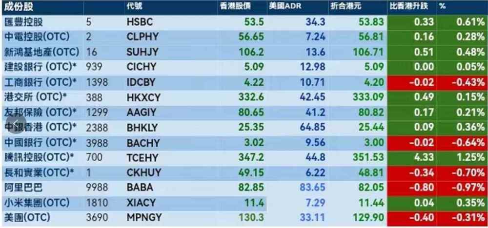 香港二四六天天彩开奖,数据分析驱动决策_标准版75.220