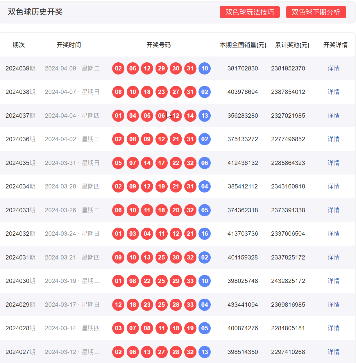 新澳门彩历史开奖结果走势图,系统化推进策略研讨_tShop98.870