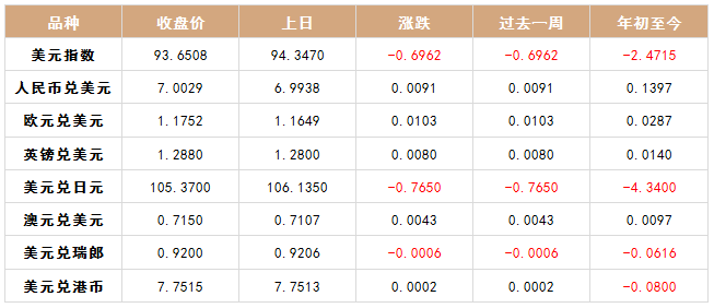 2024年新澳门开码历史记录,稳定策略分析_扩展版90.669