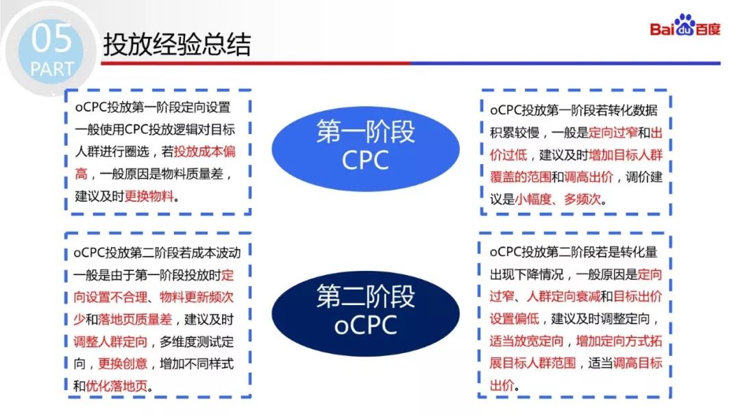 新奥彩资料长期免费公开,战略优化方案_Superior64.883