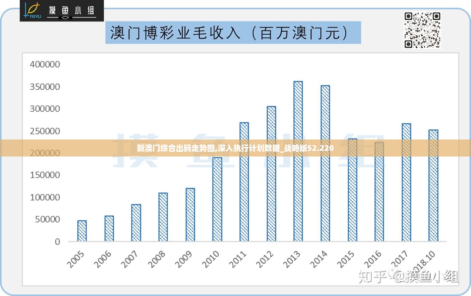 新澳门历史所有记录大全,全面实施策略数据_NE版59.941