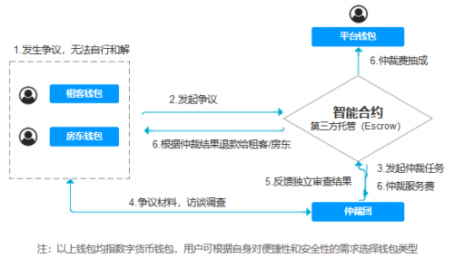 新澳资料免费大全,迅速执行解答计划_户外版86.285