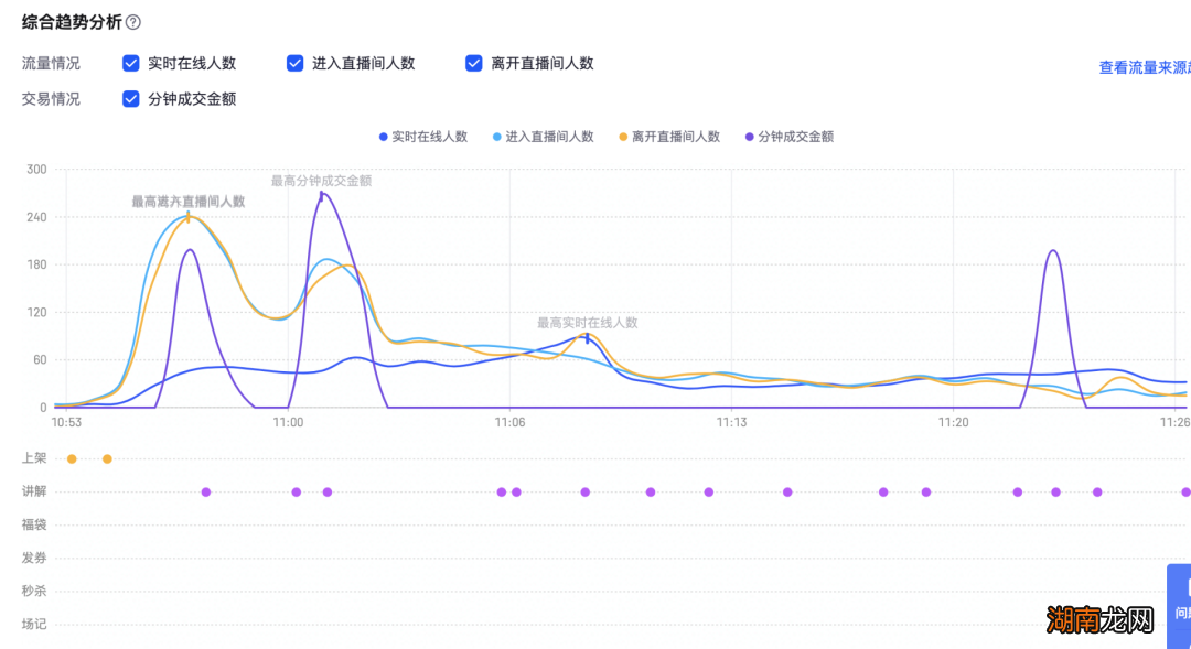 新澳内部资料精准一码,实地验证数据设计_DX版168.268