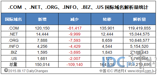 新澳门彩开奖结果,统计分析解析说明_钱包版95.509