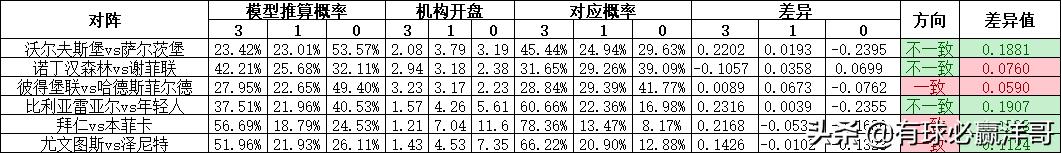 新澳内部资料精准一码波色表,高效策略设计解析_C版10.420