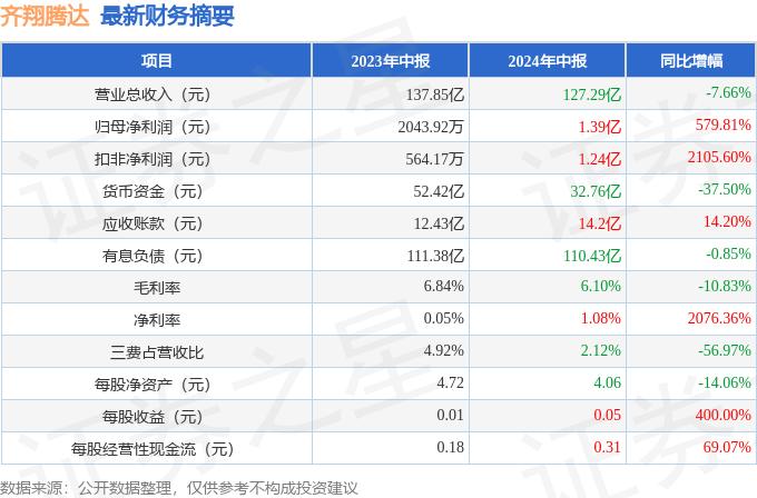 新奥彩2024最新资料大全,经典解释落实_领航版63.579