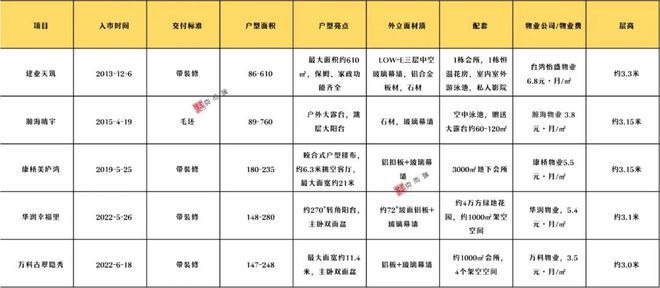 雪域苍狼 第5页