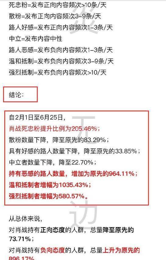 澳门三肖三码精准1OO%丫一,实地分析考察数据_限量版47.603