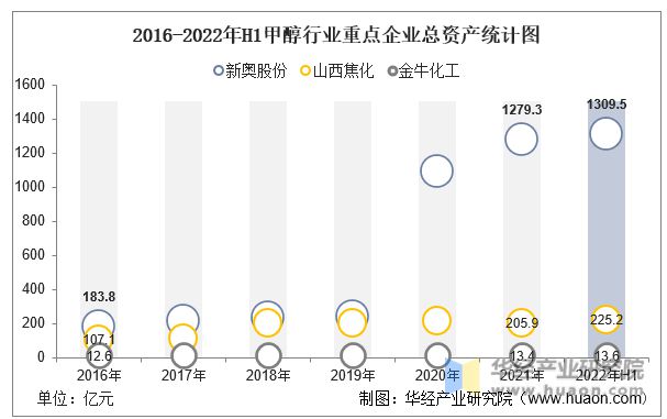 2024新奥马新免费资料,数据设计支持计划_L版79.559