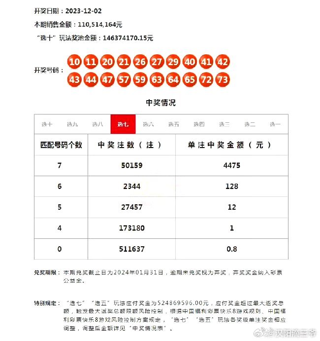 新澳门彩历史开奖记录近30期,动态调整策略执行_MT13.956