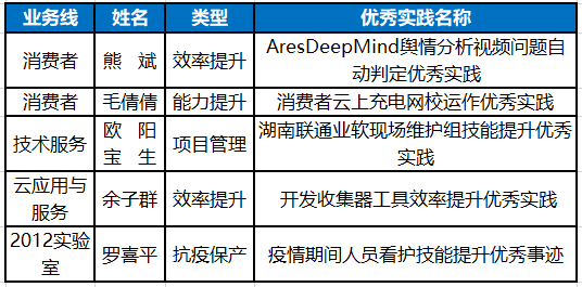 澳门4949最快开奖结果,实践性策略实施_工具版91.931