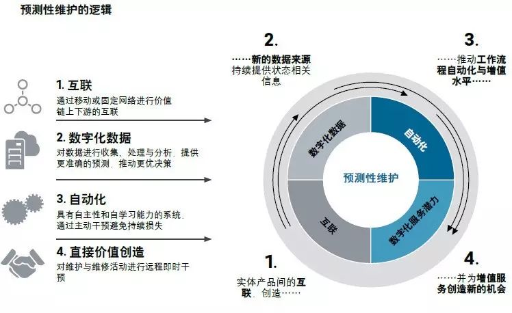 六资料澳门免费,专业分析解析说明_7DM27.727