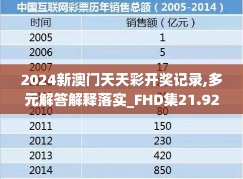 新奥天天彩期期谁,实证分析解释定义_钱包版77.866