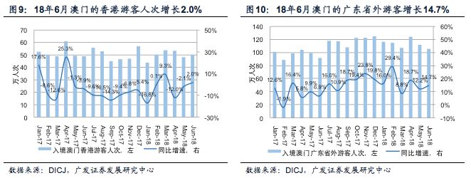 新澳门历史记录查询,全面应用分析数据_9DM75.148