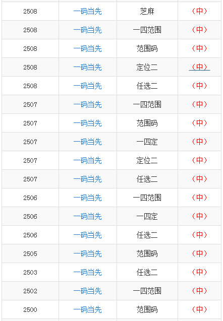 新澳门一码一码100准确,前沿说明评估_T37.567