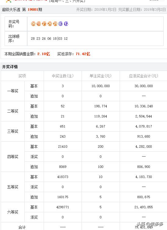 7777788888澳门开奖2023年一,定性解析评估_6DM14.192