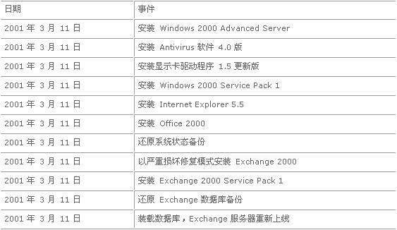 新澳门开奖结果2024开奖记录查询官网,前沿解析评估_Lite38.81