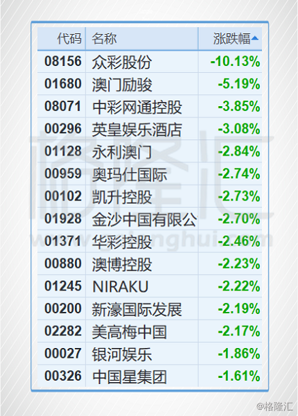 新澳资料免费大全,数据支持设计计划_Advanced27.598