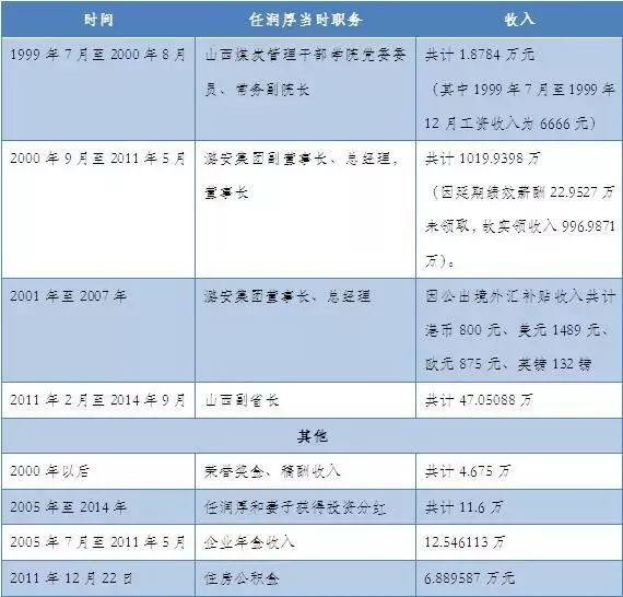 新奥门资料大全正版资料2024年免费下载,时代说明解析_7DM46.777