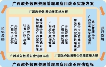 新澳资彩长期免费资料王中王,全面实施分析数据_尊贵版60.854