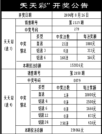 新澳天天开奖资料,专业执行解答_钻石版65.732