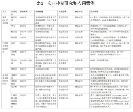 澳门最新开奖时间,可靠性执行策略_云端版99.859