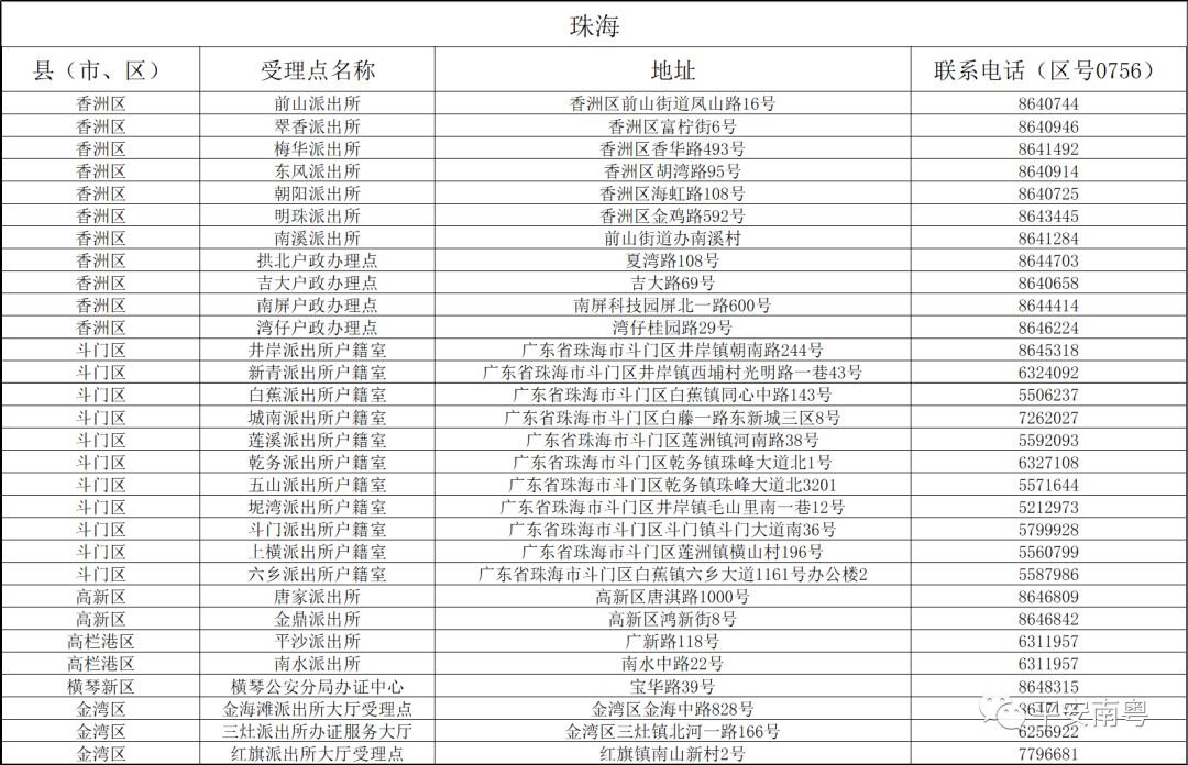 新澳开奖结果记录查询表,全部解答解释落实_vShop85.43.21