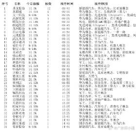 澳门一肖一码一特一中云骑士,实地验证策略数据_Chromebook99.506