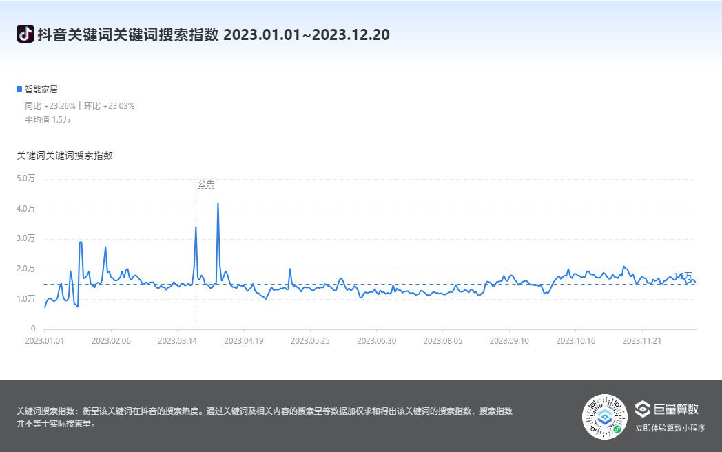 2024年新奥门天天开彩,数据驱动执行方案_XP82.988