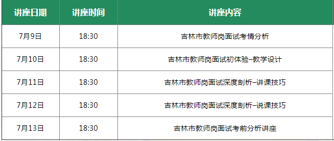 2024新奥精准资料免费大全078期,快速响应计划解析_精简版16.667