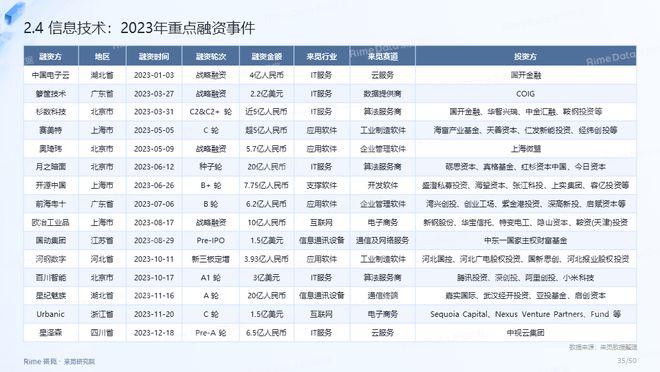 2023正版资料全年免费公开,数据资料解释落实_V版25.679