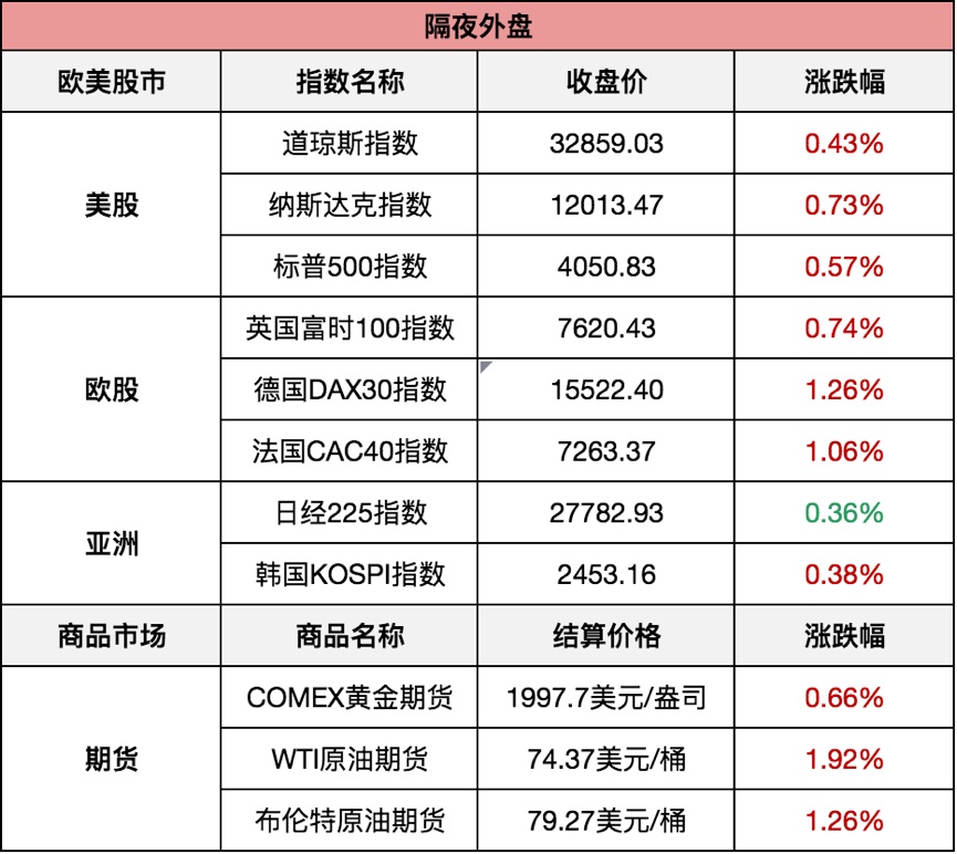 无限◆战火 第5页