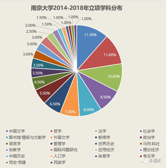 新澳精准资料大全,数据分析驱动解析_高级款29.518