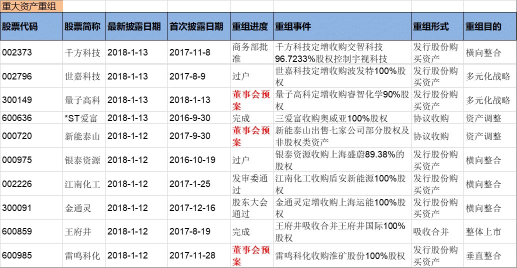 新奥门特免费资料大全,可靠数据解释定义_定制版76.263