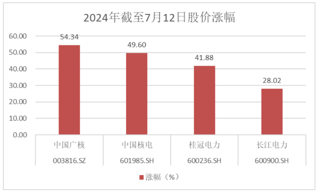 澳门码的全部免费的资料,数据支持策略分析_投资版11.942