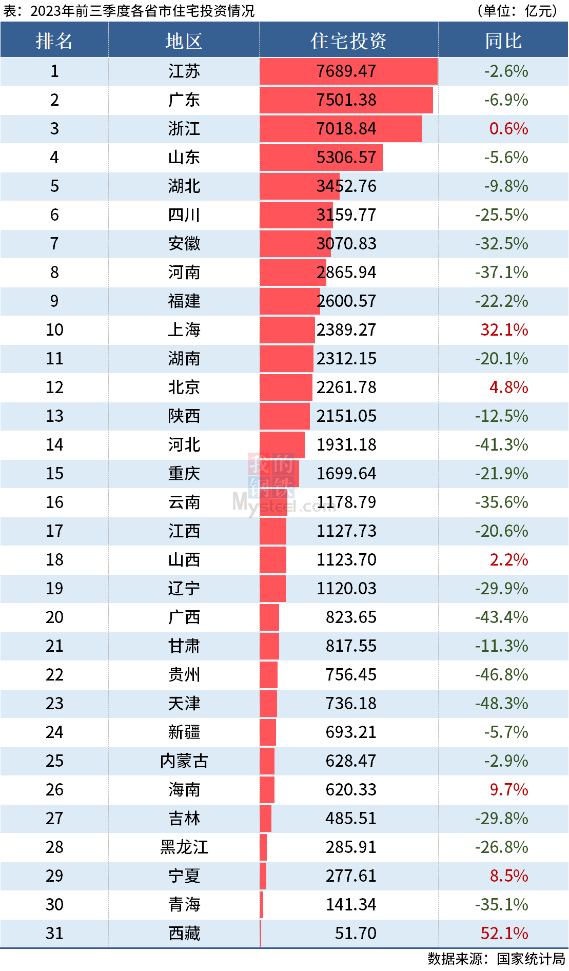 新澳门彩历史开奖记录走势图香港,数据实施导向_S99.888