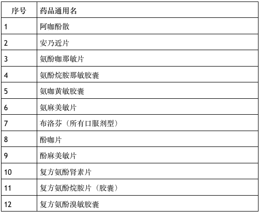 深圳压铸师傅招工信息及行业前景展望