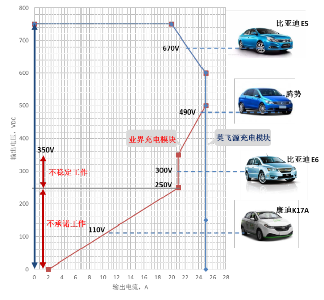 7777788888一肖一吗,可靠执行计划策略_X版10.314