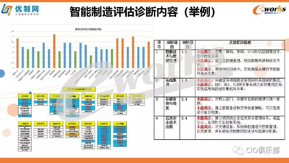 新澳49图库-资料,结构化推进计划评估_NE版30.849