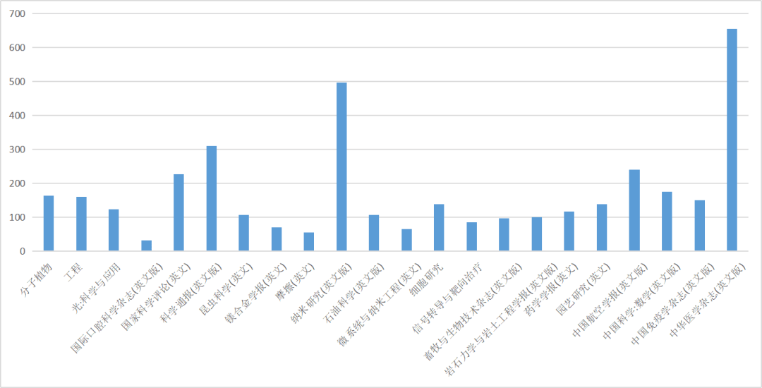 今晚必中一码一肖澳门,资源整合策略_QHD75.328