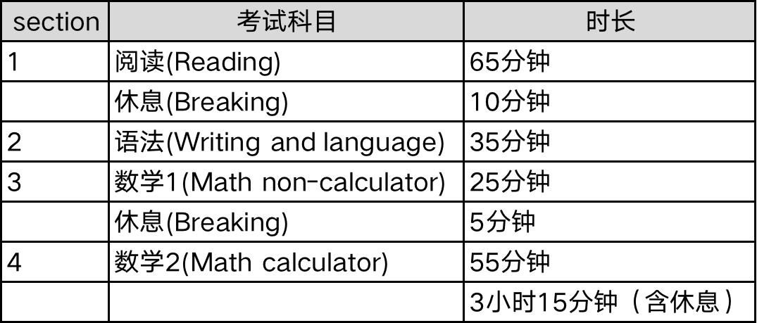 新澳门特免费资料,快速问题处理策略_Console24.500