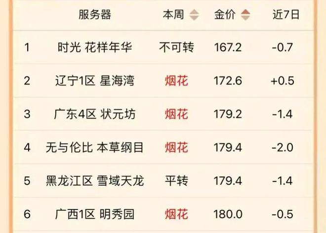 新澳天天开奖资料大全103期,可靠解析评估_免费版41.296