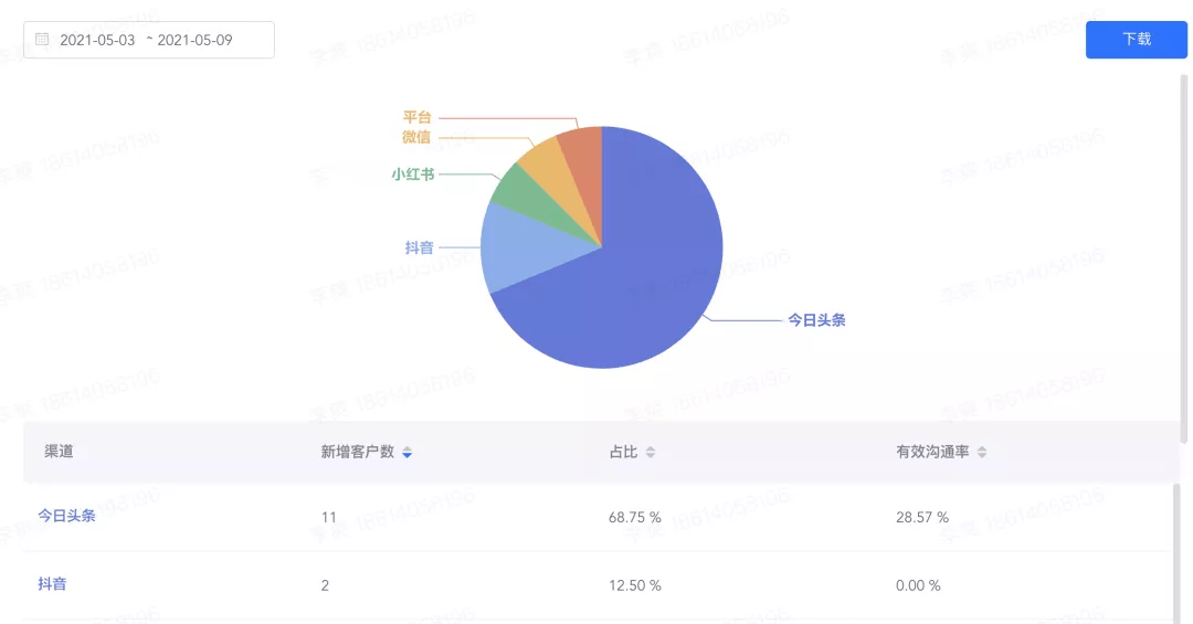 天下彩(9944cc)天下彩图文资料,数据支持执行方案_N版45.254